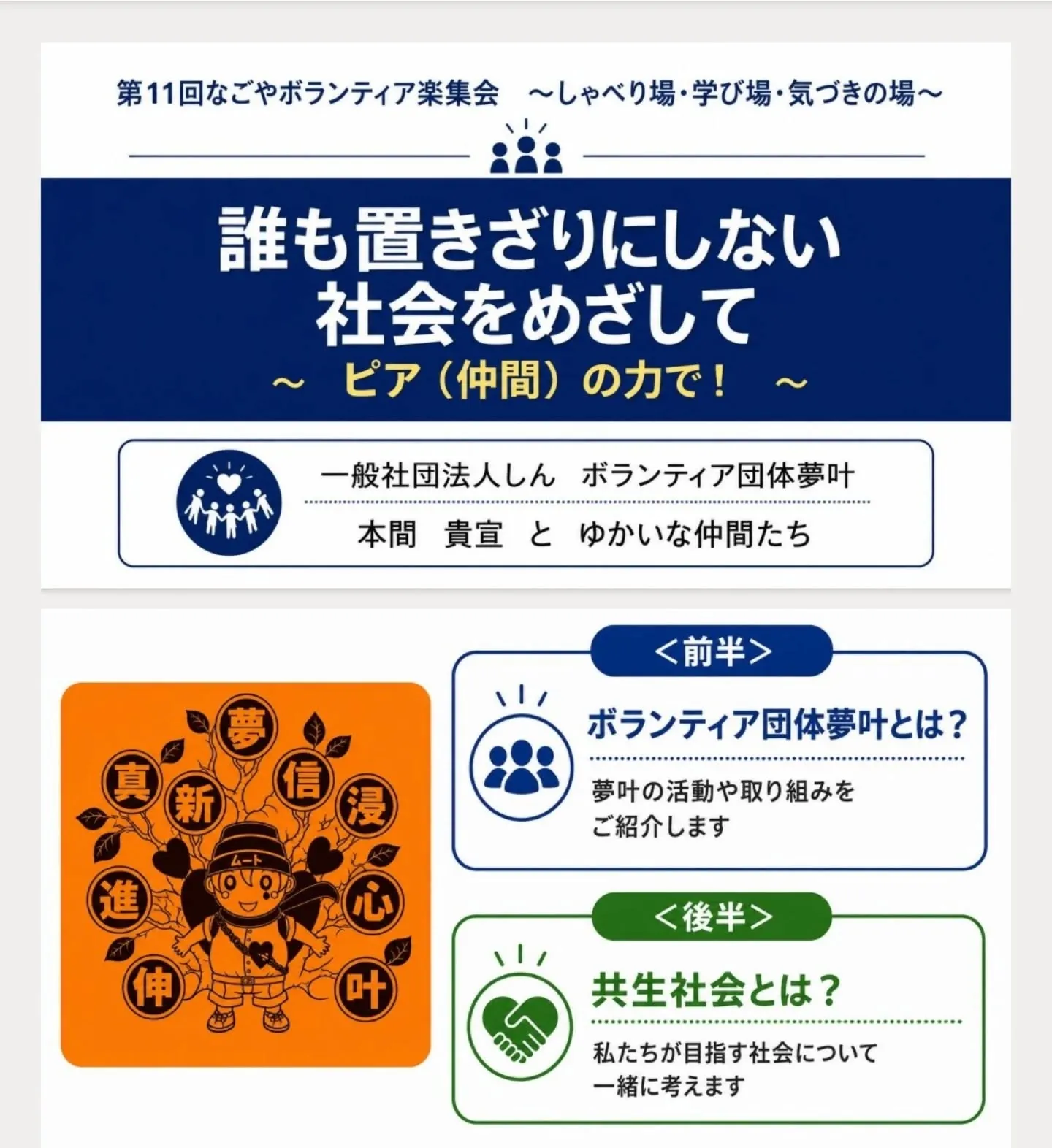 「第11回なごやボランティア楽集会」にお招きいたたぎ