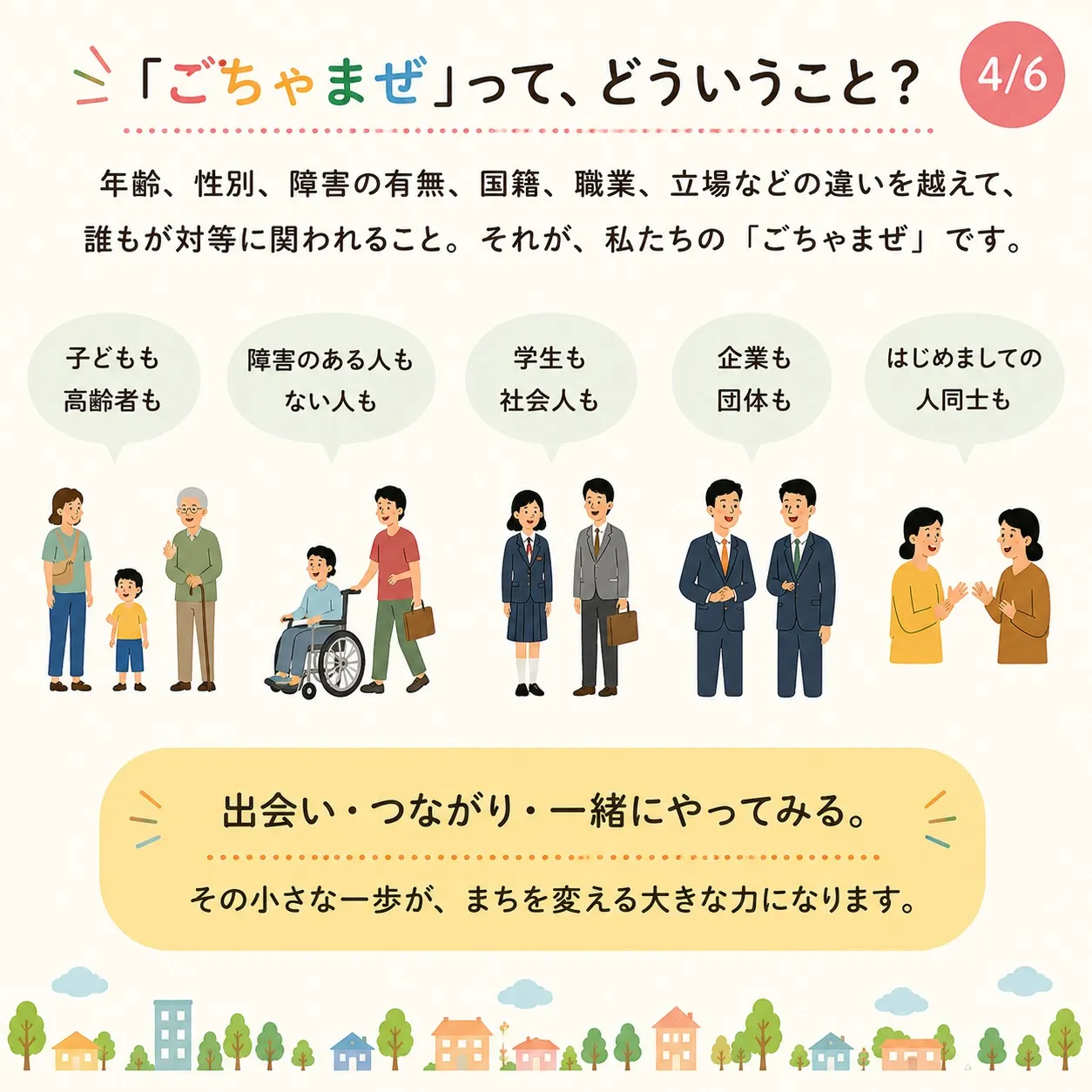 第3回 まい街フェスティバル