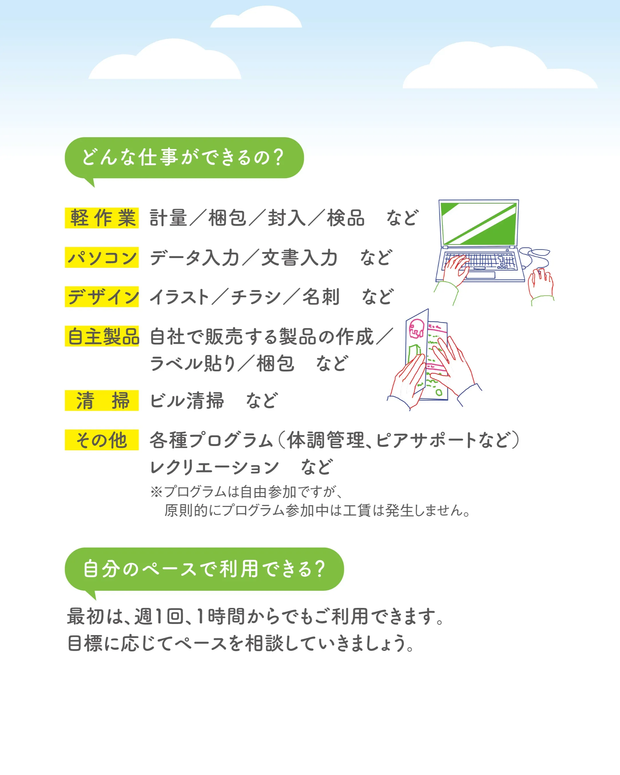 就労継続支援B型事業所「とびらぼ」です!名古屋市西区浄心駅前...