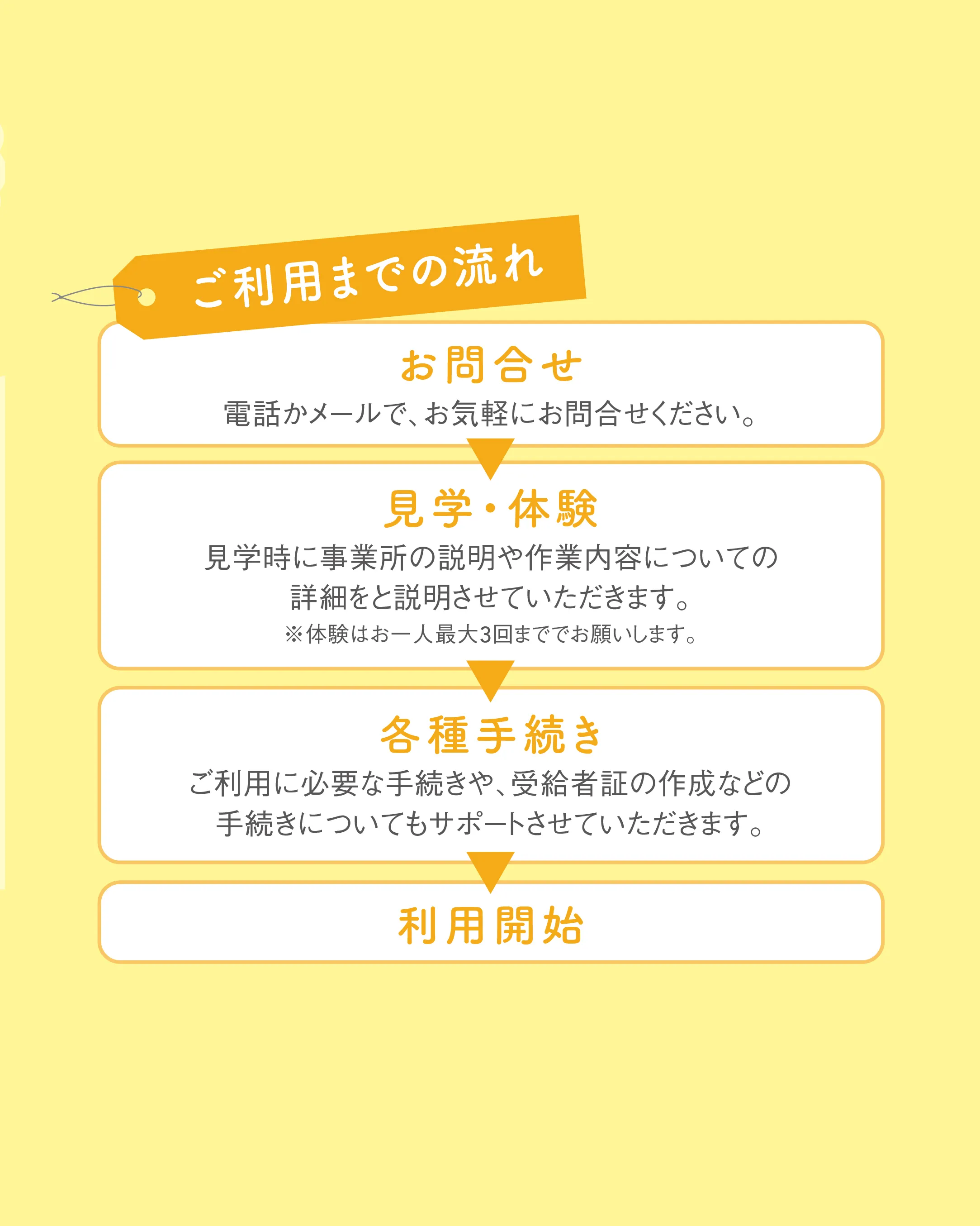 就労継続支援B型事業所「とびらぼ」です!名古屋市西区浄心駅前...