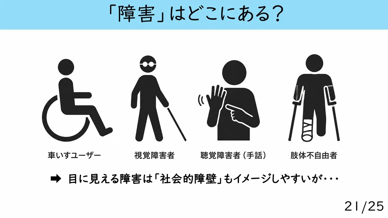 【西陵高校で福祉講座がスタートしました!】
